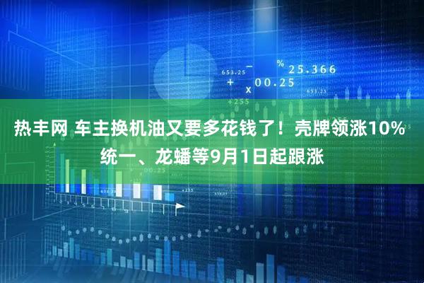 热丰网 车主换机油又要多花钱了！壳牌领涨10% 统一、龙蟠等9月1日起跟涨